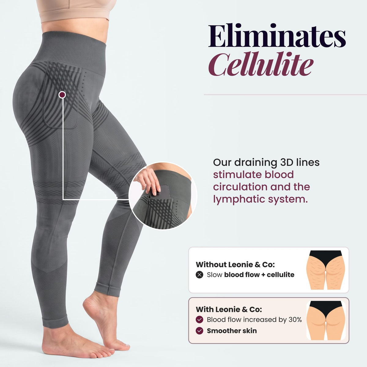 Leggings Contour 3D con bolsillo