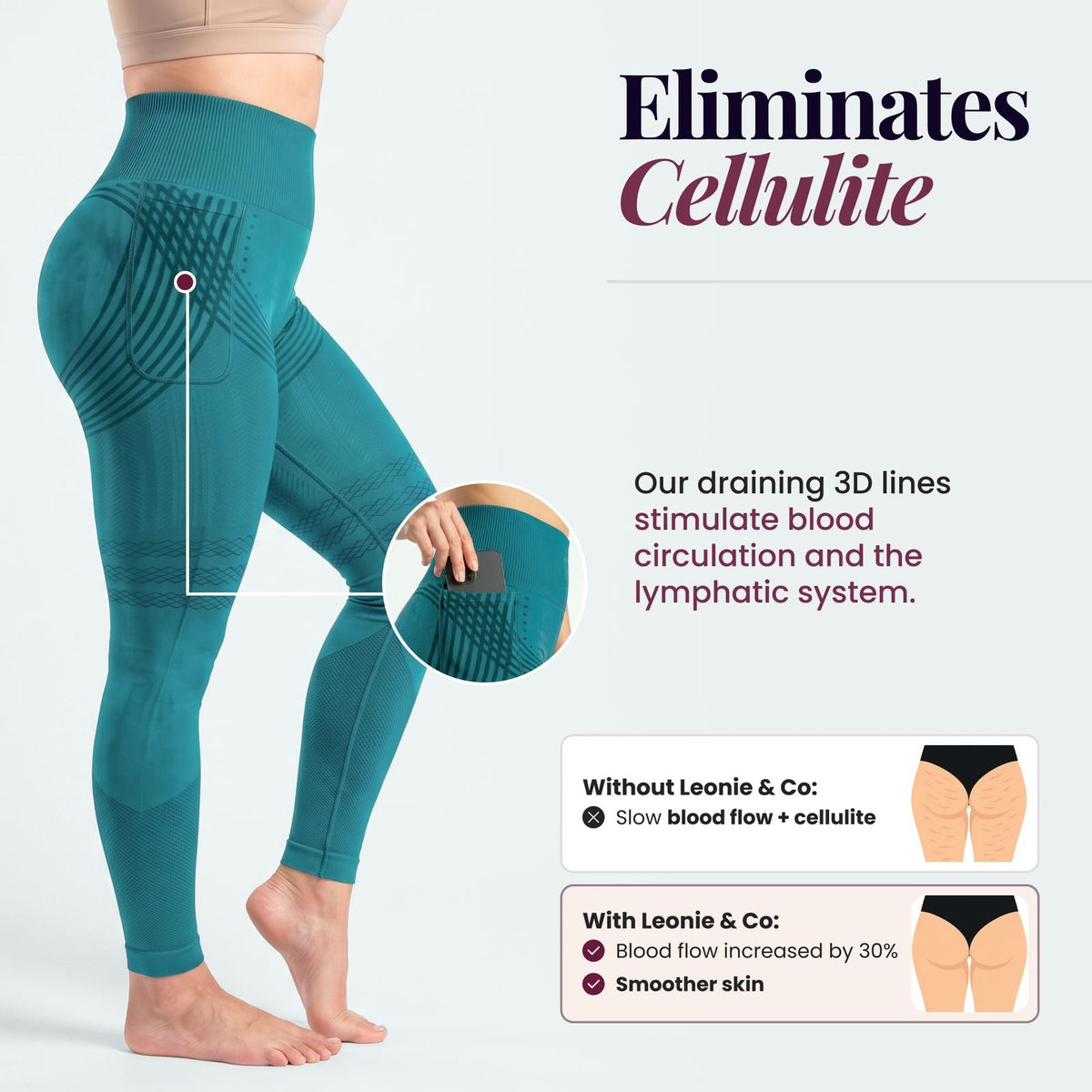 Leggings Contour 3D con bolsillo
